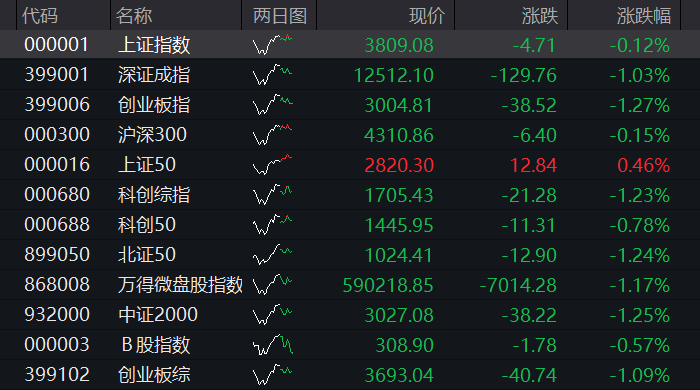 海量游戏，实时赛事，畅享娱乐 - 爱游戏4